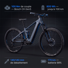 CUBE Stereo Hybrid ONE44 Pro 800 — VTTAE All-Mountain reconditionné